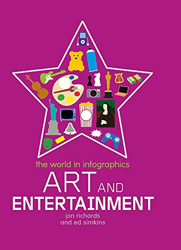 The World in Infographics: Art and Entertainment von imusti